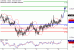 AUDUSD-15052017-LV-8.gif