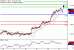 EURUSD-17052017-LV-1.gif