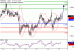 GBPUSD-17052017-LV-2.gif