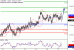 AUDUSD-17052017-LV-8.gif