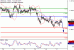 USDCAD-17052017-LV-14.gif