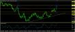 eurusd-18052017-analyza.jpg