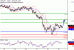 USDJPY-19052017-LV-7.gif