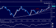 audusd 27012012.png