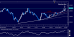 audusd 27012012.png