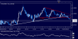 usdcad 27012012.png