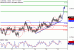 AUDUSD-23052017-LV-9.gif