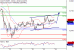 DAX-24052017-LV-4.gif