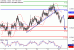 AUDUSD-24052017-LV-8.gif