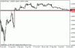 eurchf 31012012.gif