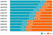 fx pozice 01022012.png