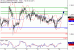 GBPUSD-25052017-LV-2.gif