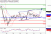 DAX-25052017-LV-4.gif