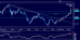 nzdusd 03022012.png