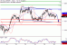 EURUSD-26052017-LV-1.gif