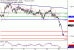 GBPUSD-26052017-LV-2.gif