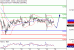 DAX-26052017-LV-4.gif