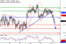 USDJPY-26052017-LV-9.gif