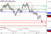 AUDUSD-26052017-LV-10.gif