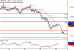 GBPUSD-29052017-LV-3 (1).gif