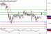 DAX-29052017-LV-4.gif