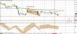 eurgbp 06022012.jpg