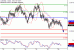 AUDUSD-29052017-LV-8.gif