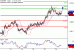 EURGBP-29052017-LV-13.gif