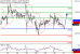 DAX-31052017-LV-4.gif