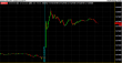 audusd 07022012.png