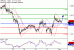 GBPUSD-01062017-LV-2.gif