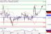 DAX-01062017-LV-4.gif