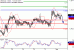 USDCAD-01062017-LV-12.gif