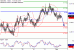 NZDUSD-01062017-LV-13.gif