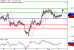 EURUSD-02062017-LV-1.gif