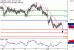 AUDUSD-02062017-LV-8.gif