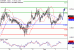 EURGBP-02062017-LV-13.gif