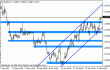 eurusd 08022012-2.gif