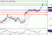 Zlato-06062017-LV-3.gif