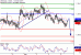 USDCAD-06062017-LV-13.gif