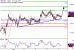 GBPUSD-07062017-LV-2.gif