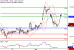 DAX-07062017-LV-4.gif