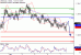 USDCAD-07062017-LV-15.gif