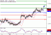 NZDUSD-07062017-LV-14.gif