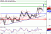 GBPUSD-08062017-LV-2.gif