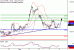 DAX-08062017-LV-4.gif