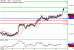 NZDUSD-08062017-LV-14.gif