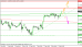 eurusd 09022012.png