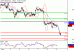 WTI-09062017-LV-8.gif