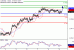 AUDUSD-09062017-LV-6.gif